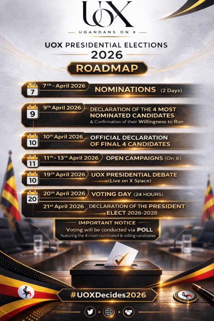 Gideon Nova Kwikiriza tweet media