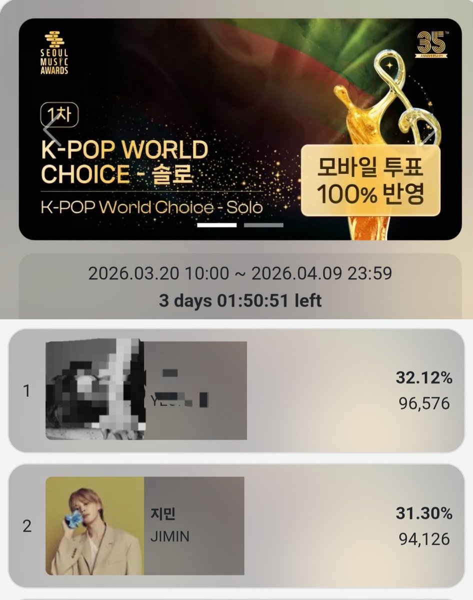 VOTE FOR JIMIN¹³ (VFJ) tweet media