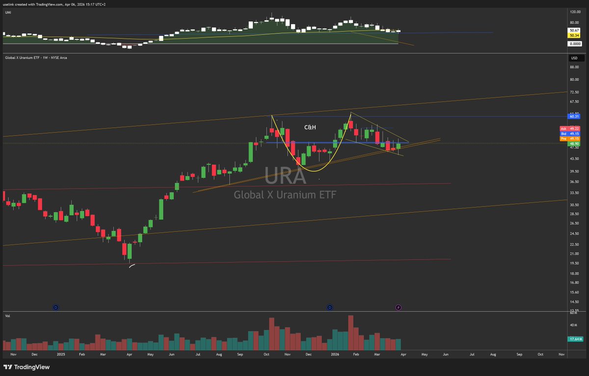 UseliNk101 tweet media