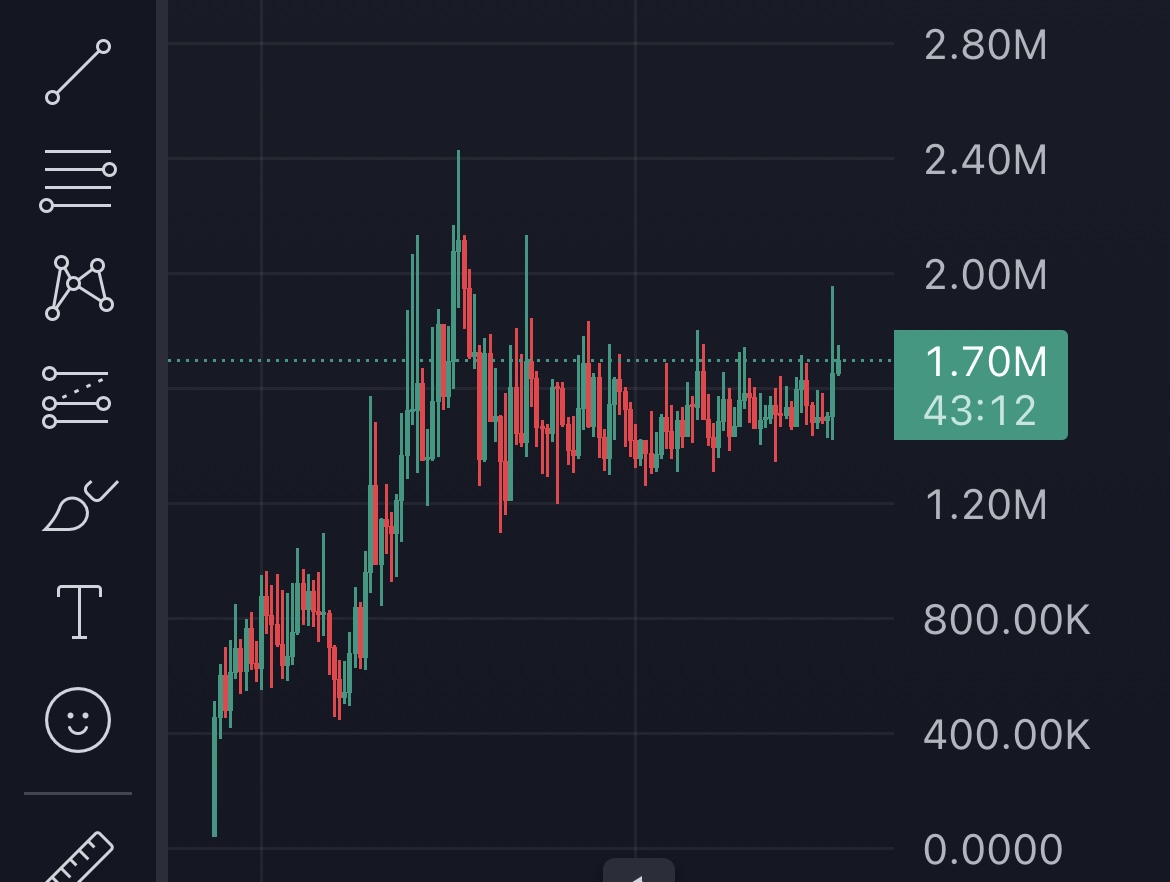 The Alchemist (🧪,⚗️) tweet media