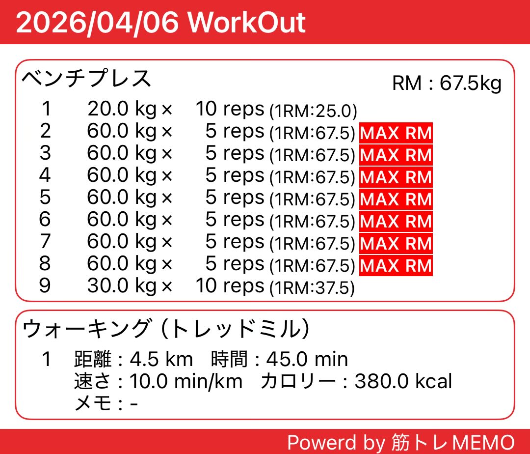 じゅんじゅん tweet media