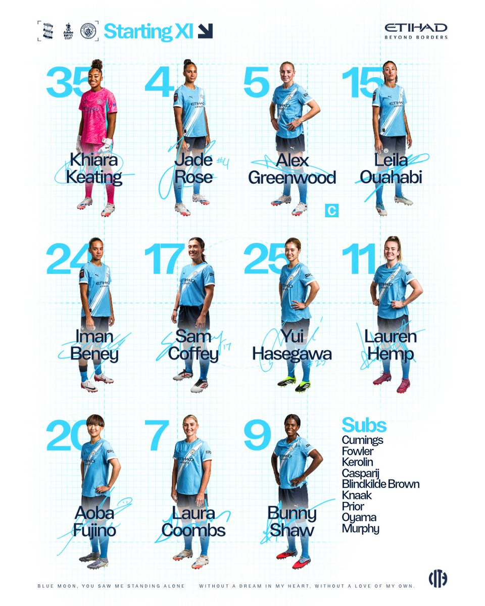 Manchester City Women tweet media