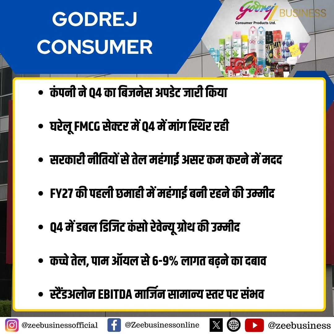 ZeeBusiness's tweet photo. कंपनी ने Q4 का बिजनेस अपडेट जारी किया

- घरेलू FMCG सेक्टर में Q4 में मांग स्थिर रही

- सरकारी नीतियों से तेल महंगाई असर कम करने में मदद 

#GodrejConsumer #FMCGIndia #Q4Update #BusinessUpdate https://t.co/yIie3hT5Wk