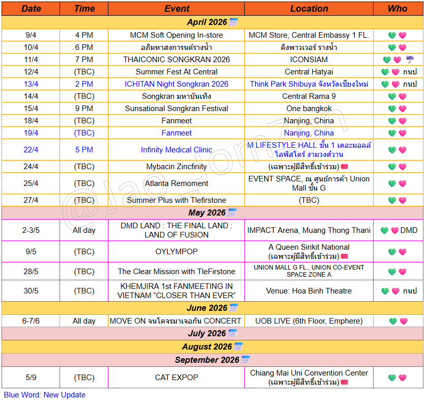 ⪻♡⭐เจ้าจอมซน⭐♡⪼ tweet media