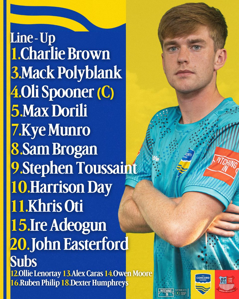 Concord Rangers FC tweet media