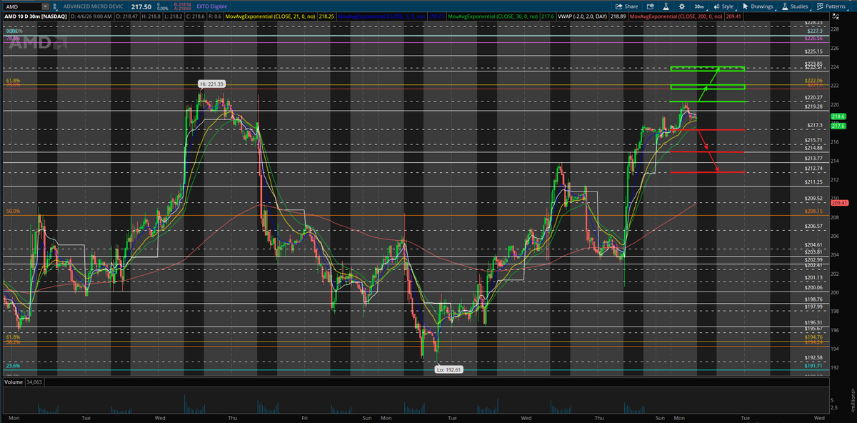 Joey Stockton tweet media