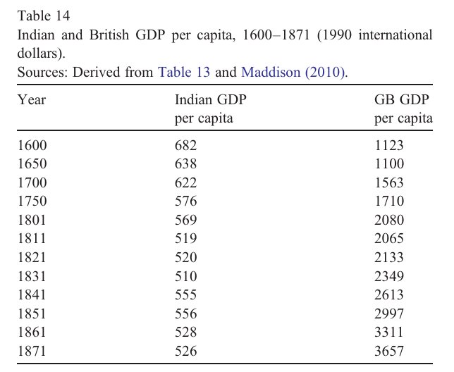 paleoneoliberal tweet media