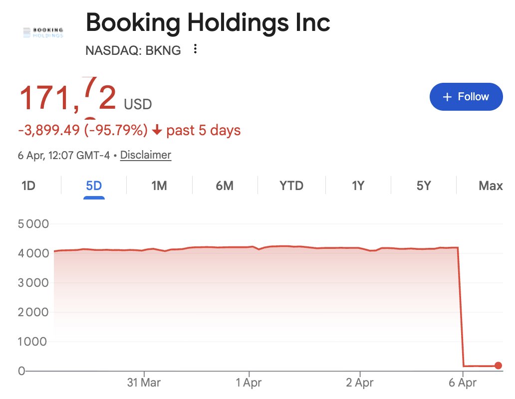 Vivien | Alphabourse tweet media