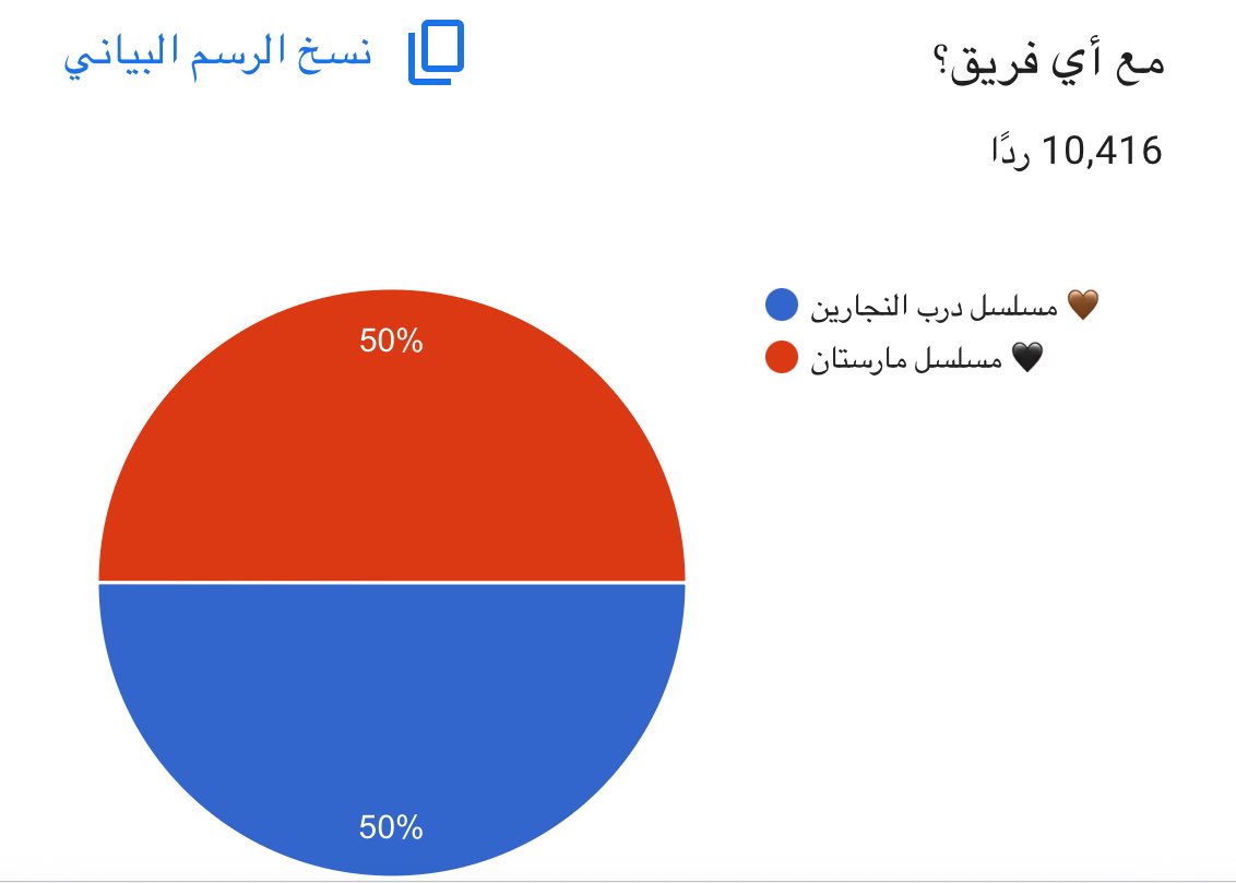 نـوال tweet media