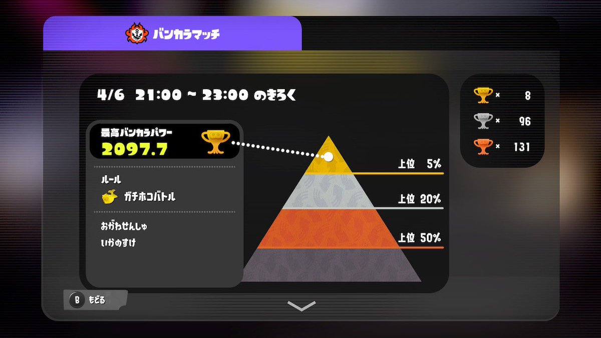 おがわ@ tweet media