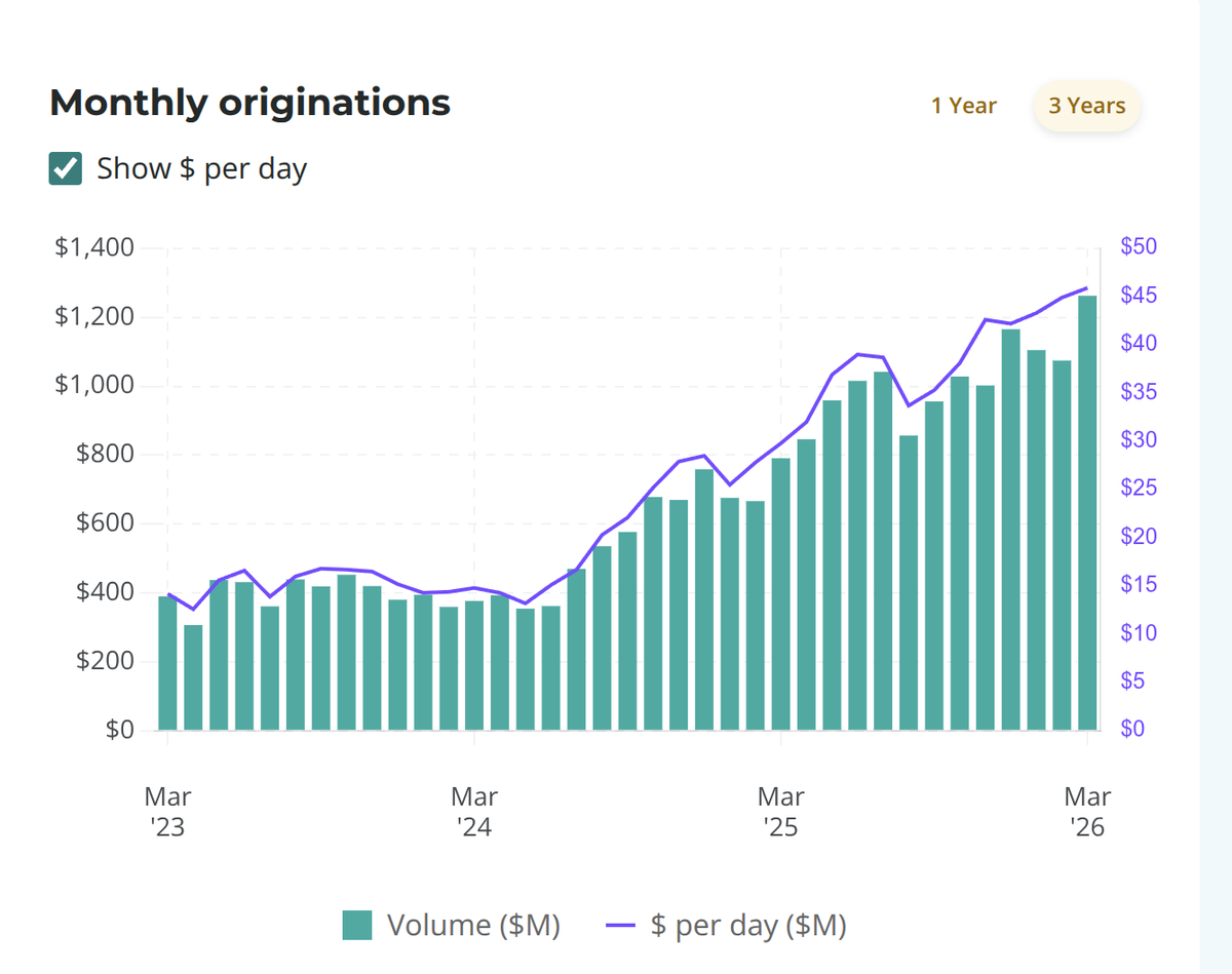 Magnus Sigurdsson tweet media