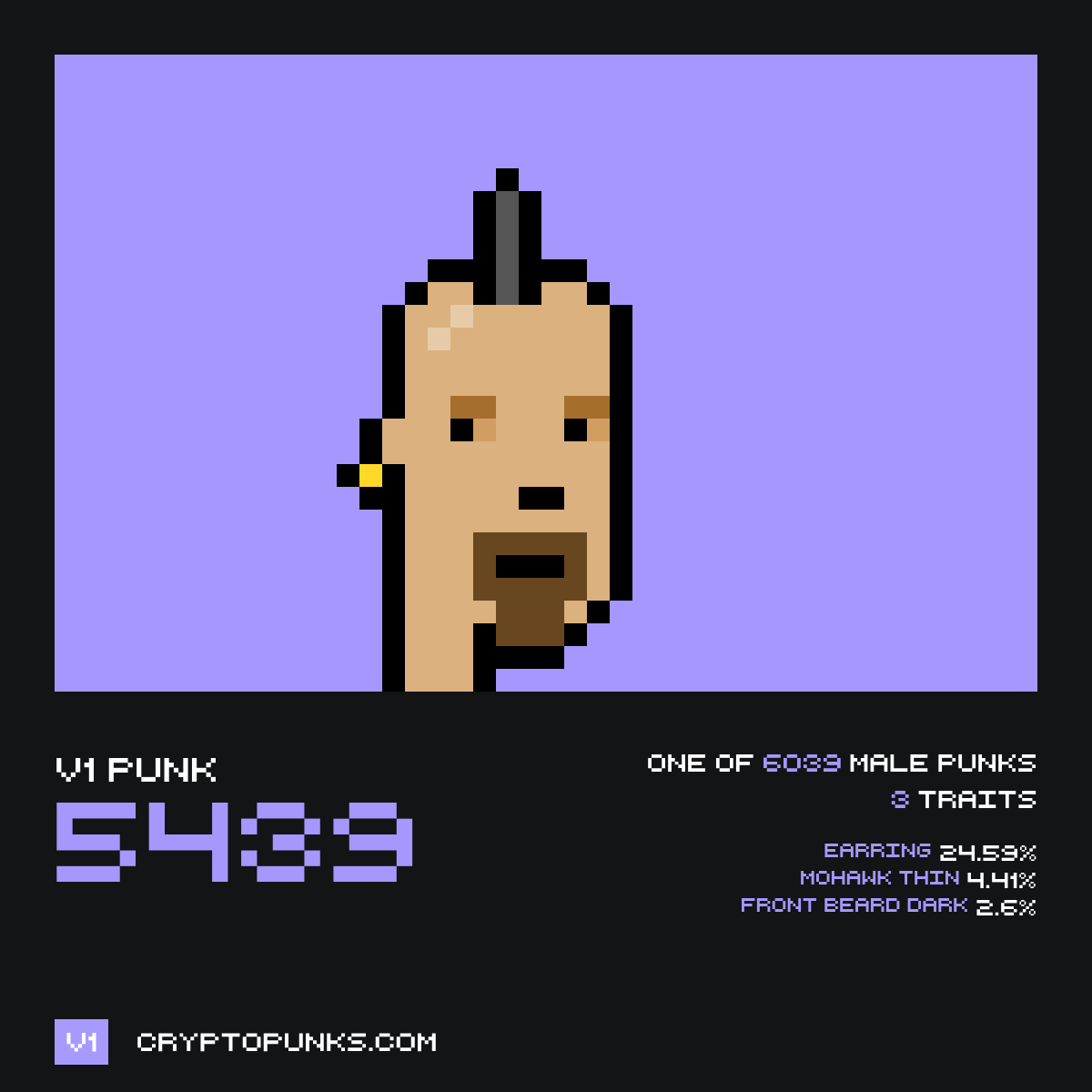 v1 CryptoPunks Bot tweet media