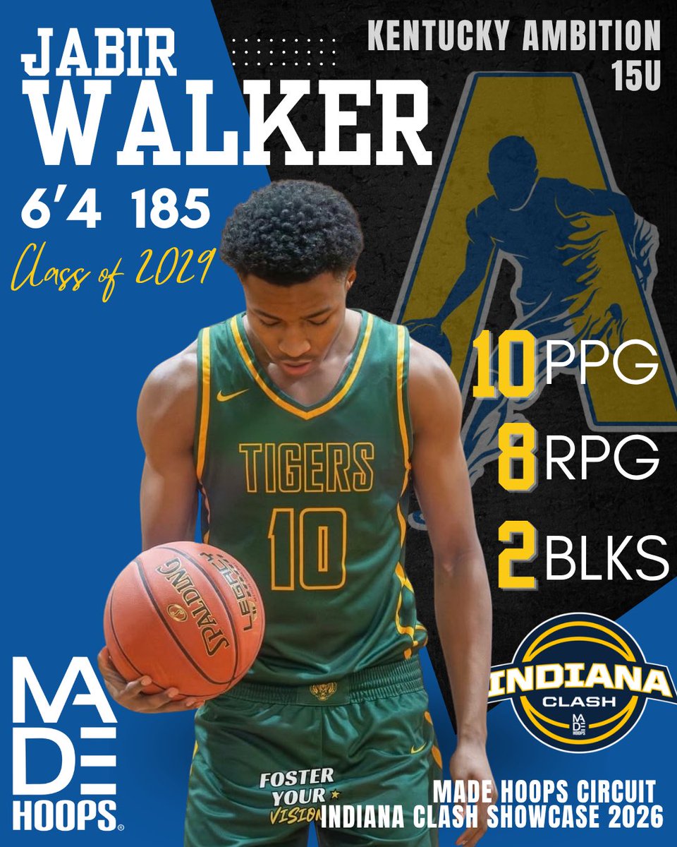 2026Ambition's tweet photo. @jabirwalkerco29 
#indianaclash

@MADEscouting 
@madehoops @ekess33_MADE @Mfrauenheim2 @Jeff_Kovner @chadbabel @coach_noah19 https://t.co/8INHC0tTSa