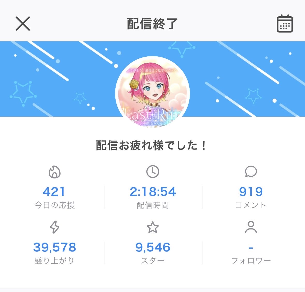 カナリア・ルーチェ tweet media