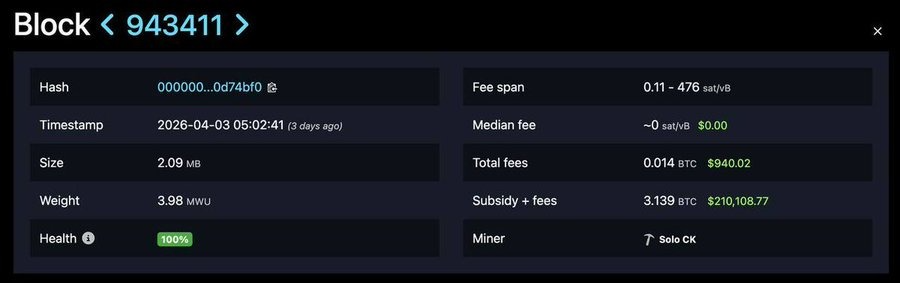 Crypto Profe tweet media