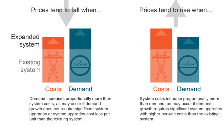 Ari Peskoe tweet media