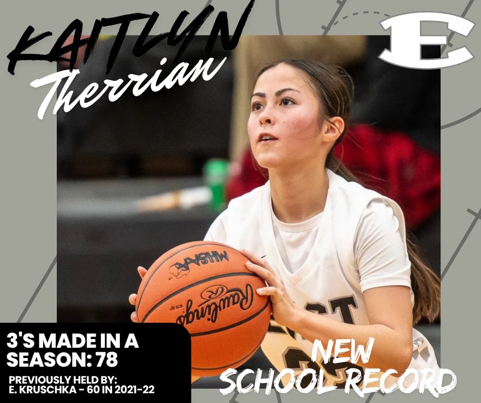 South Lyon East Girls Basketball tweet media