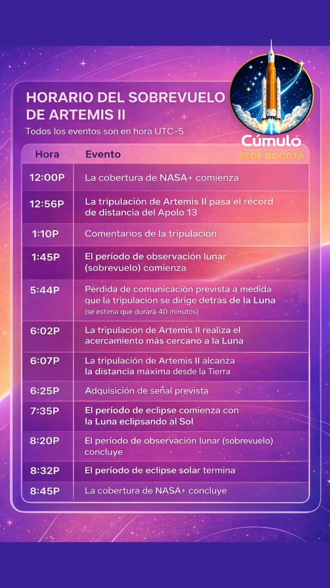 Santiago Vargas tweet media