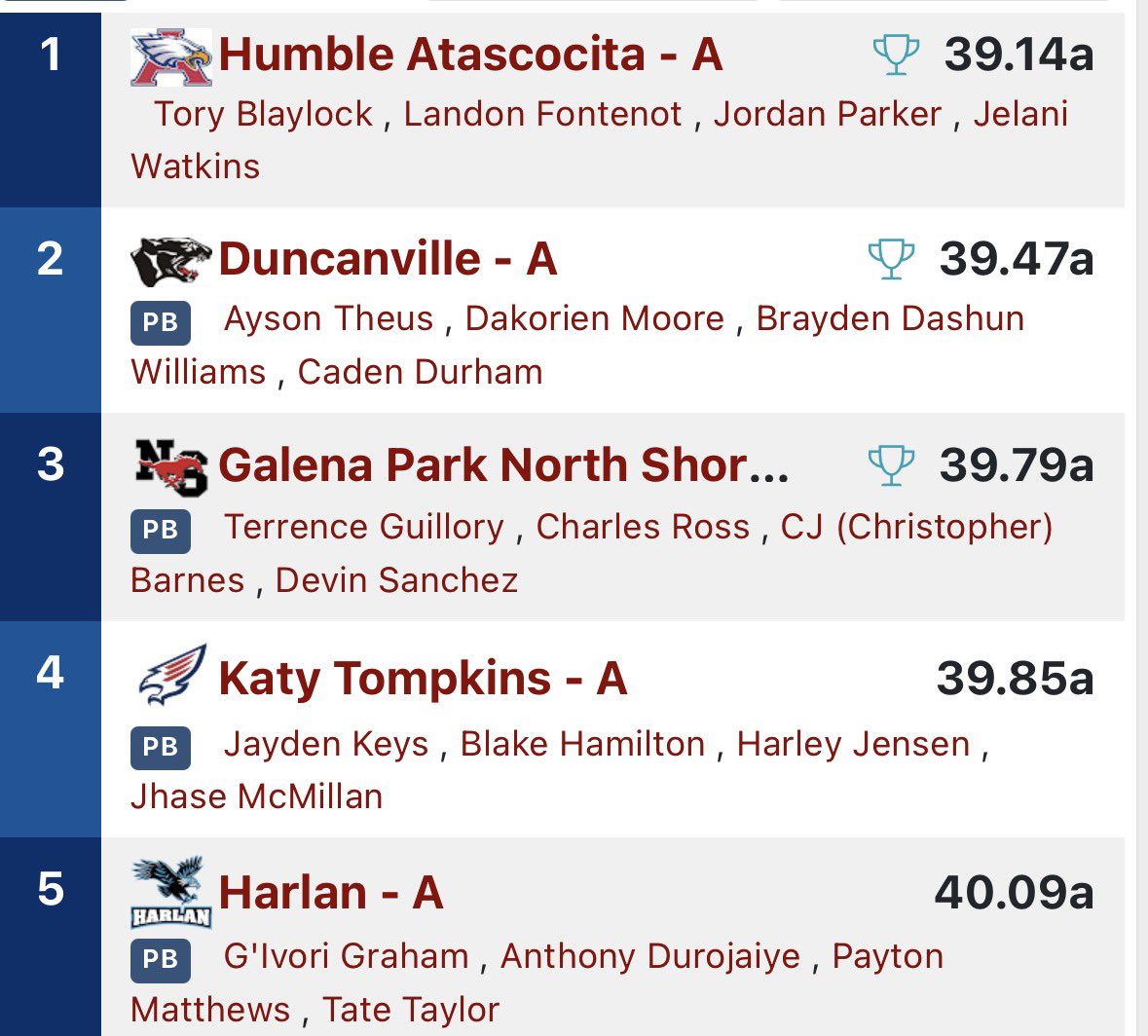 Mike Roach tweet media