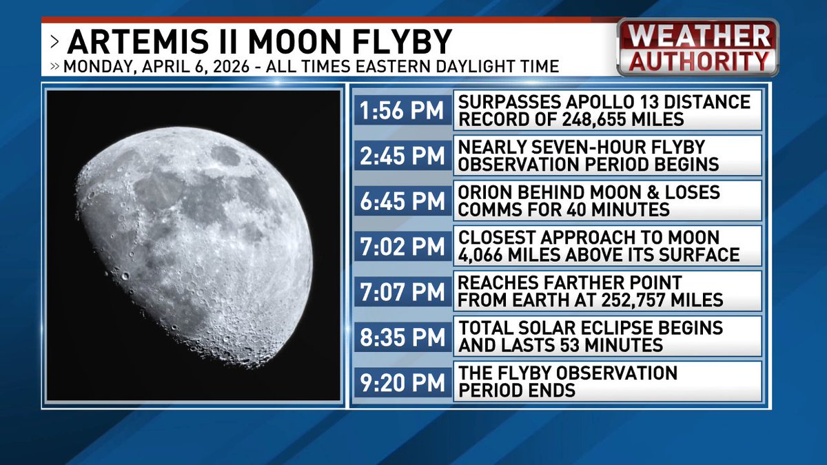 Ed Piotrowski tweet media