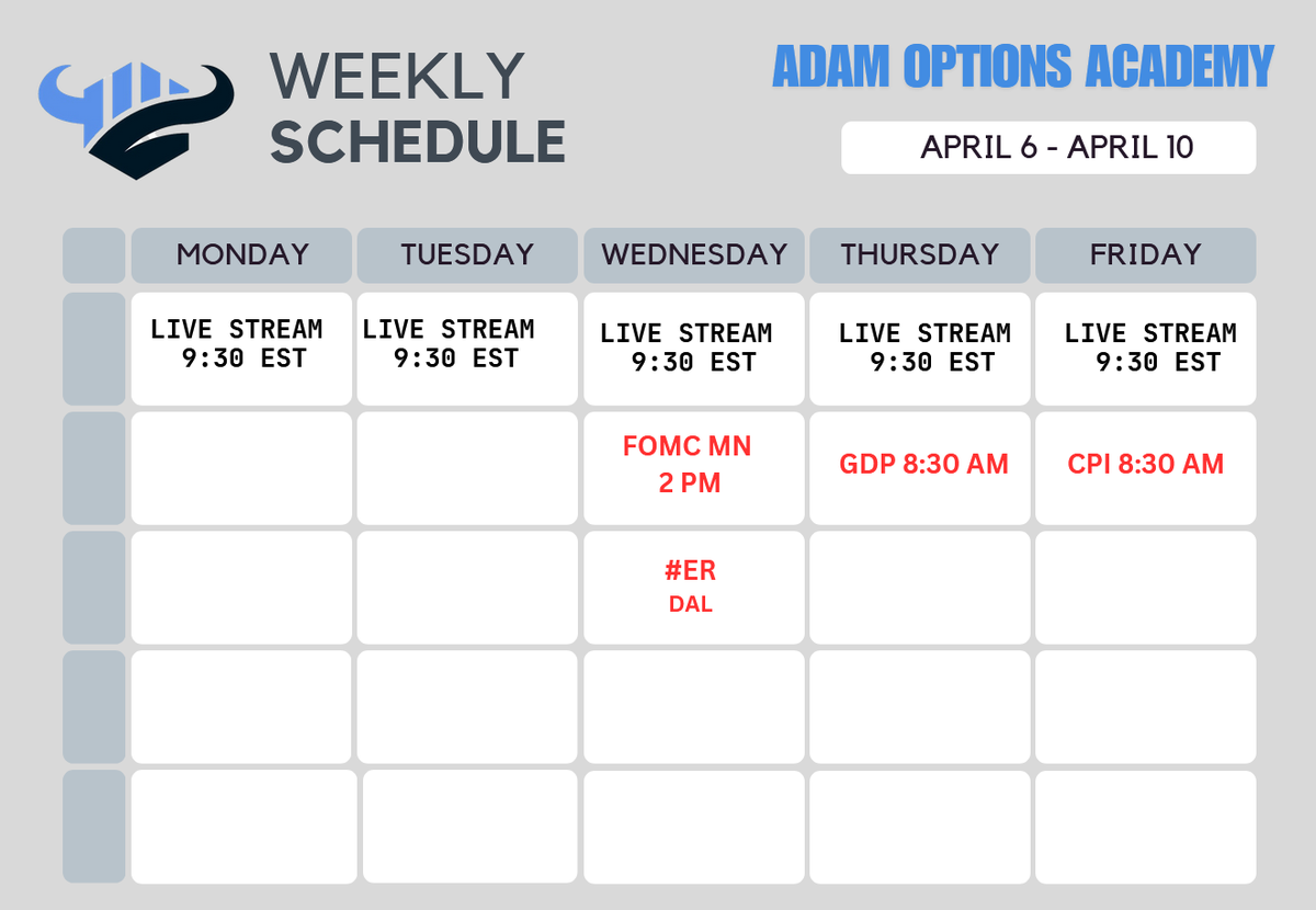 Adam Options Academy tweet media