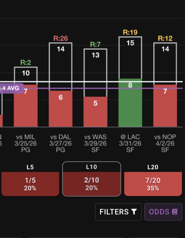 MO$O 🖤 tweet media