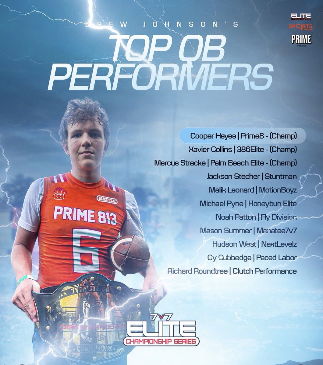 7v7 Elite tweet media