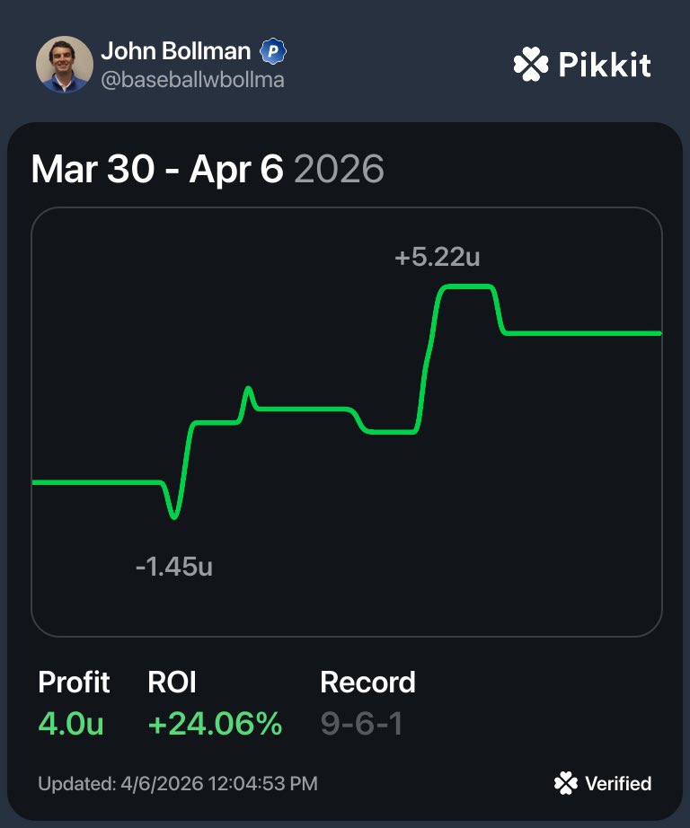John Bollman tweet media