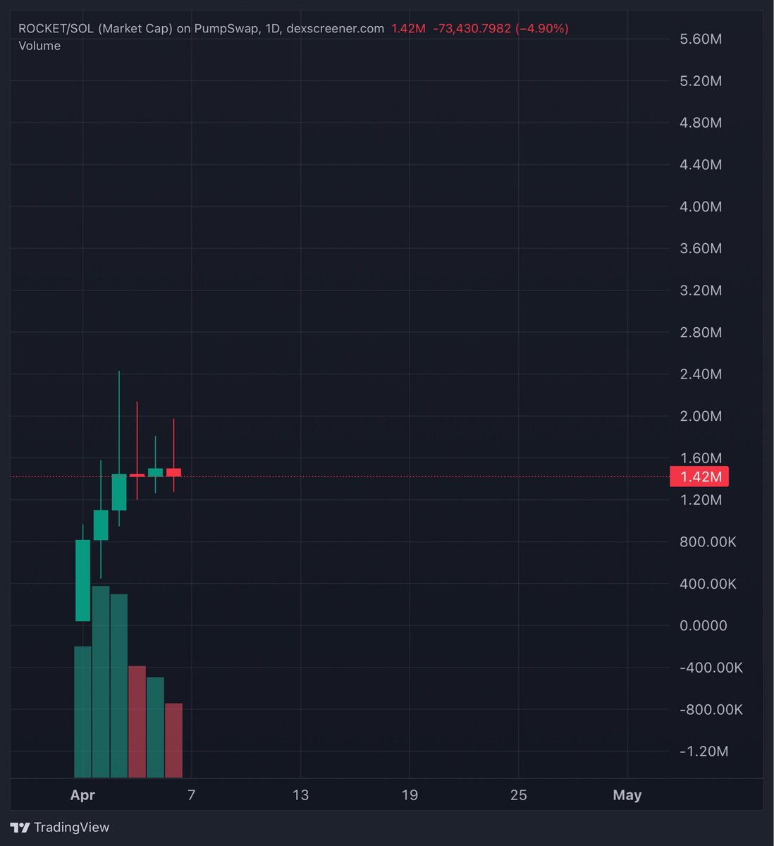 FEXIR | CRYPTO ♟️🎯 tweet media