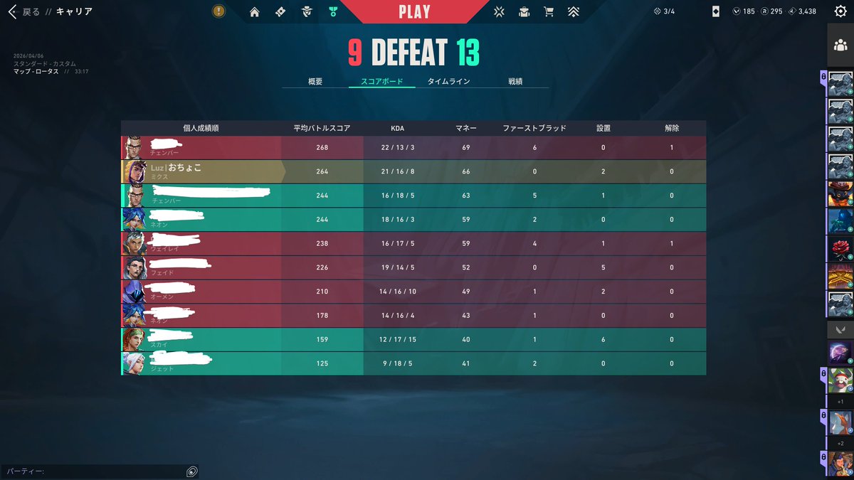 ちょここあ tweet media