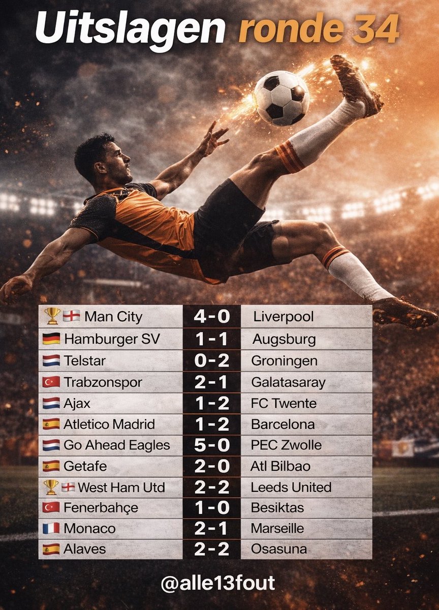 Alle13fout tweet media