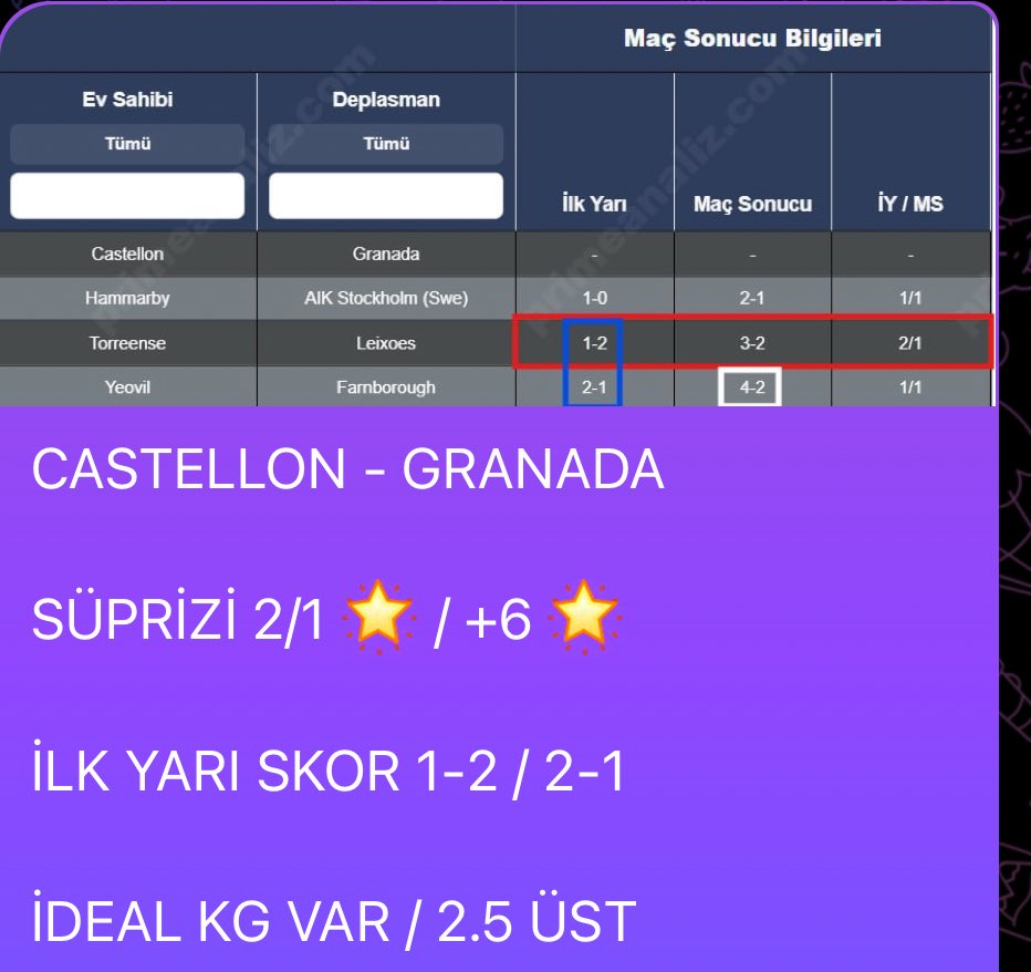 profesörtiiipsss tweet media