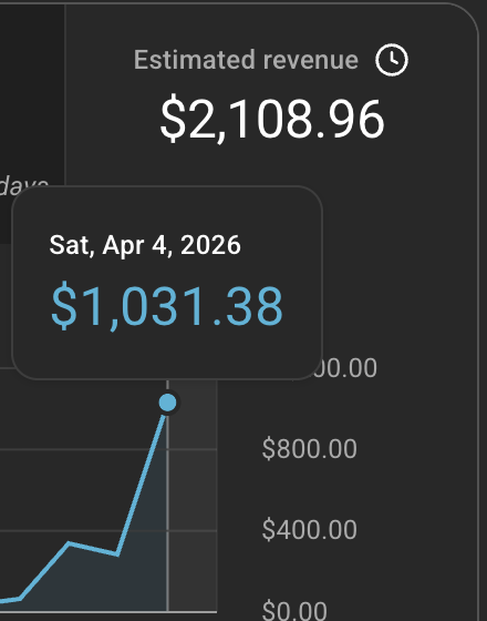 TennexYT's tweet photo. ...and after getting involved in the process again, straight to 1k days https://t.co/GiFw4mP8oY