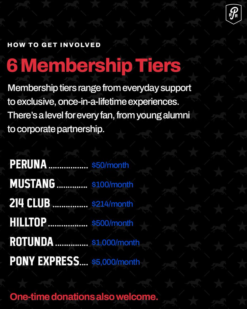 Run Peruna Run tweet media