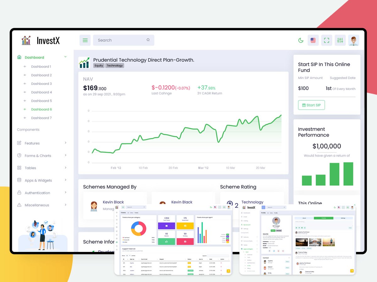 MultiStoreTheme's tweet photo. Investment Admin Template – Manage Portfolio &amp; Financial Data

Buy Now: https://t.co/8htOMuAQCD 

#Bootstrap5 #AdminTemplate #InvestmentDashboard #FinanceUI #WebApp #DashboardDesign #AdminPanel #ResponsiveUI #Frontend #SaaS #WebDevelopment #UIUX https://t.co/soGua1IgXl