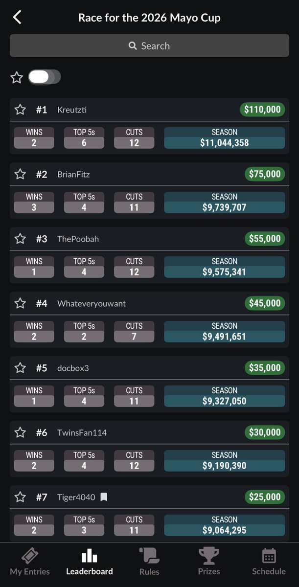 Fantasy Golf Championships tweet media