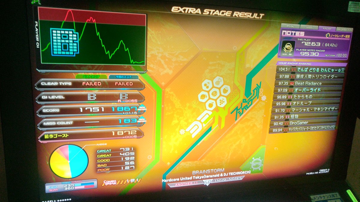 兎月レイ(BRAVE,RAY.U) tweet media