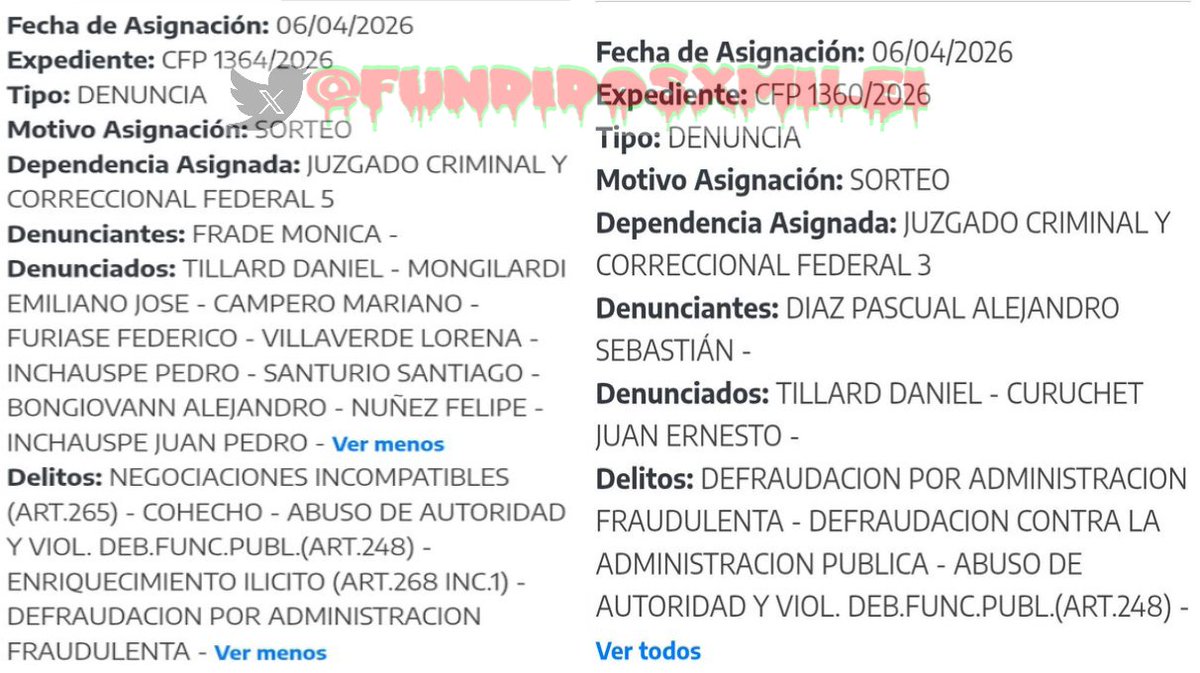 FUNDIDOS x MILEI tweet media