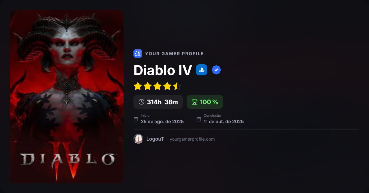 Your Gamer Profile tweet media