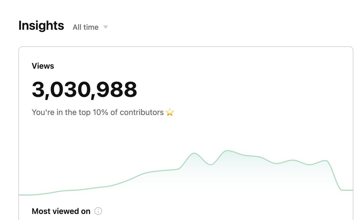 Anil Durmus tweet media