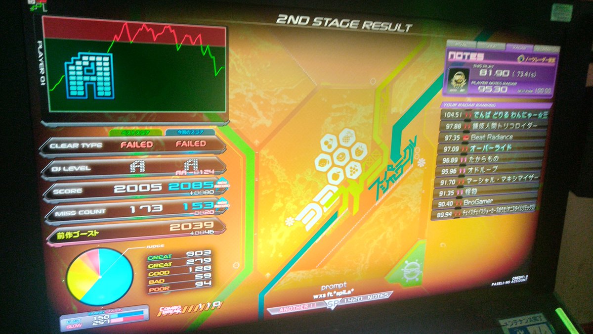 兎月レイ(BRAVE,RAY.U) tweet media