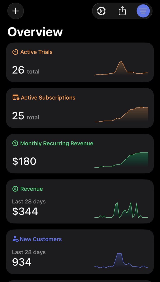 Marco Perez tweet media