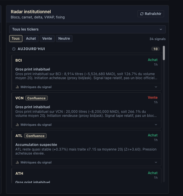 Dirham Digest tweet media