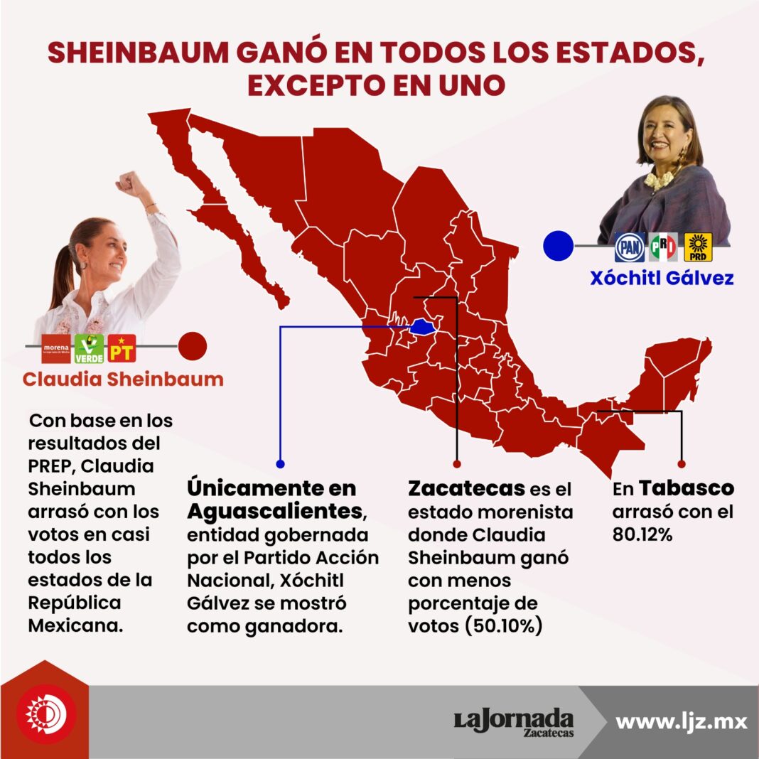 SamsaGregorio01 tweet media