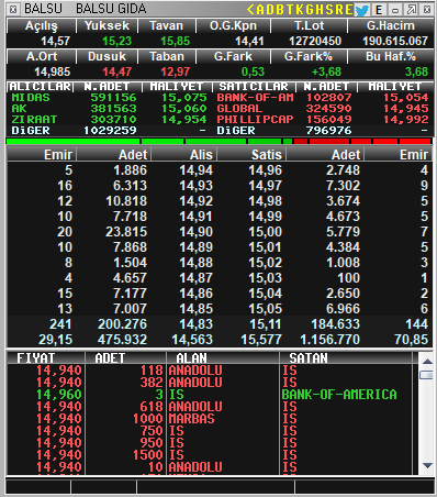 basit takascı tweet media