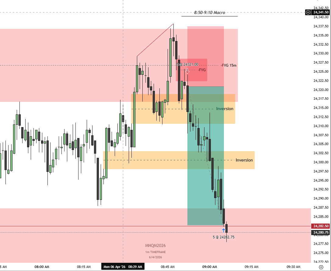 Al_Saif_Trade 🧪 (@Al_Saif_Trade) / Posts / X