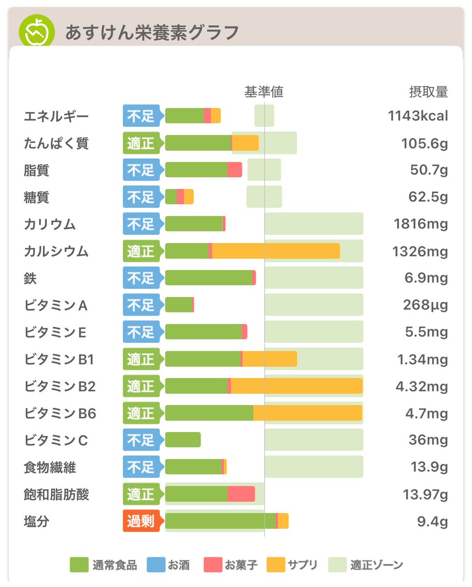 じょり@水 札幌岩手東京 tweet media