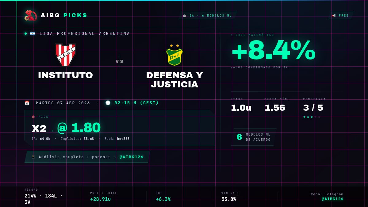 AIBG PICKS tweet media