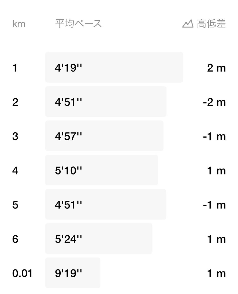 キラキラオムライスくん tweet media