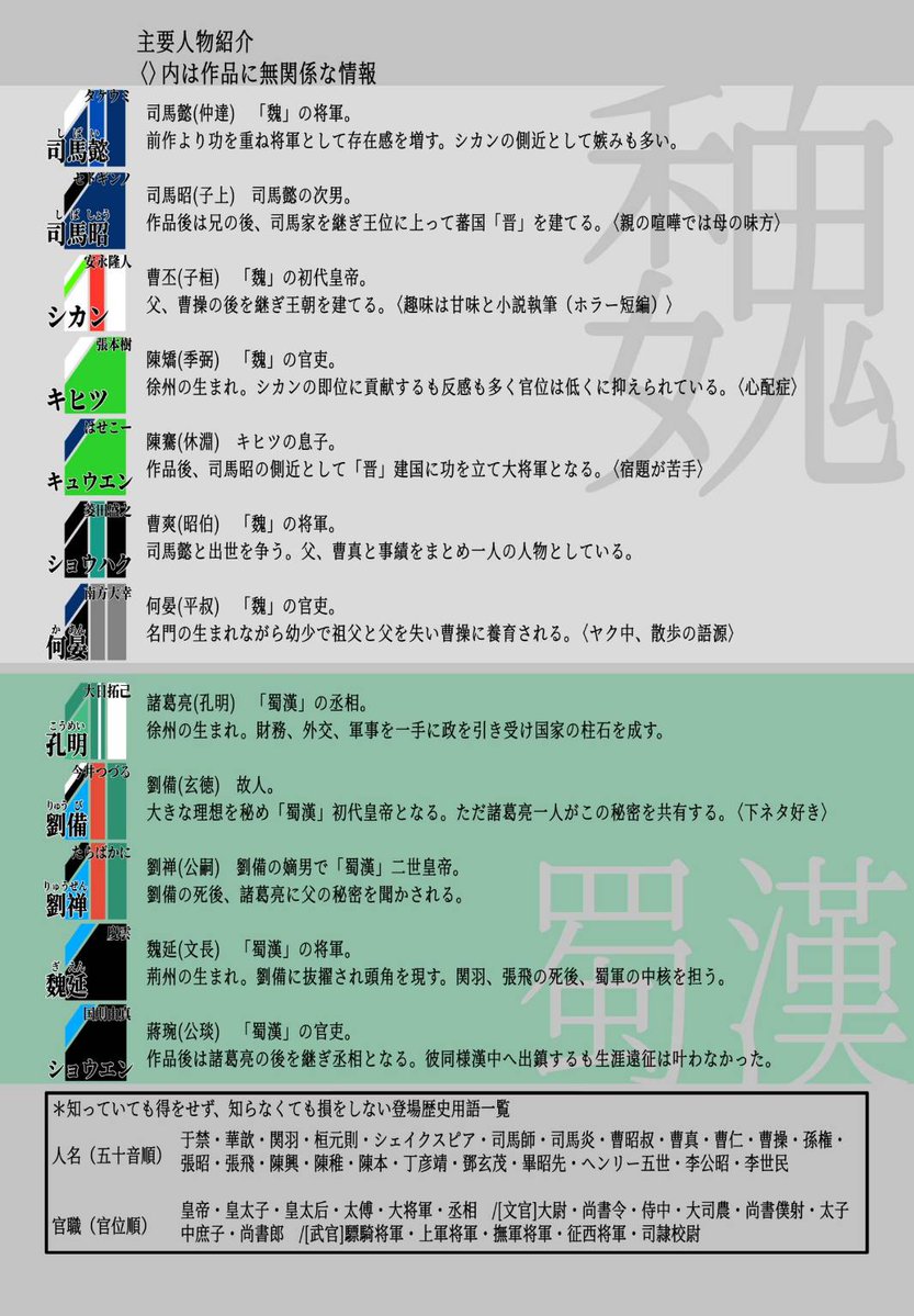 慶雲(まわりみち'39／Ｓ―演ｓ？) tweet media